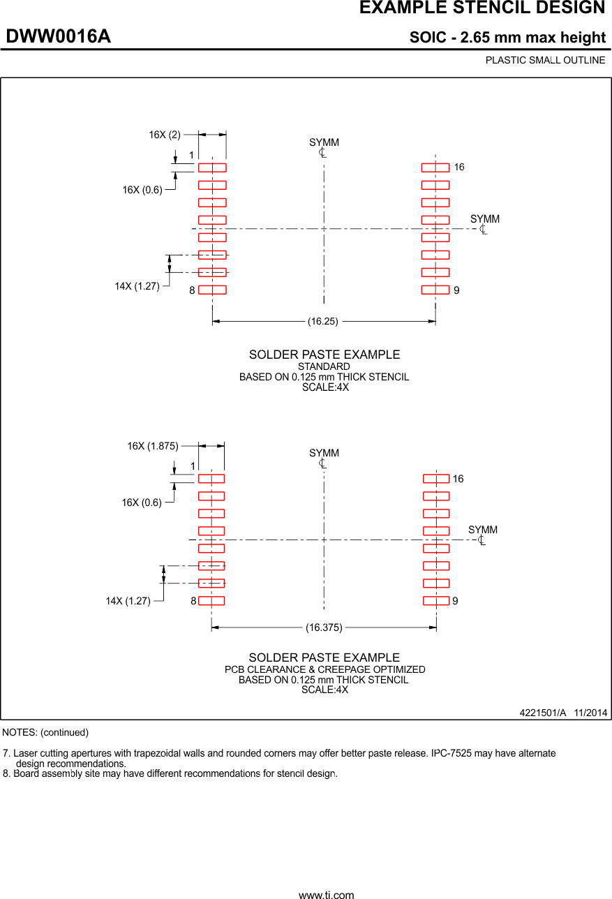 ISO7842 ISO7842F DWW0016B_page3.gif