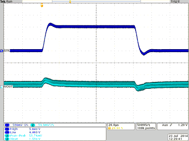 TPS82683_LINE_transient_response_SLVSBR0.gif