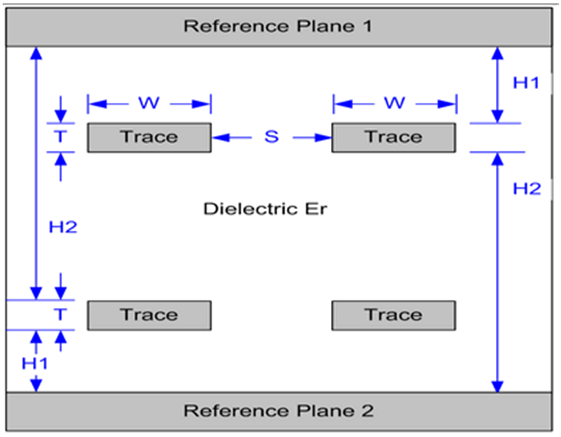 DLP6500FYE PCB_Stack_Geometries.gif