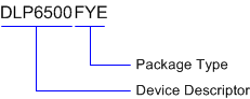 DLP6500FYE Part_Number_DLP6500FYE.gif