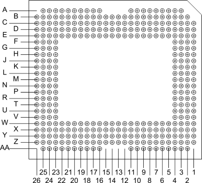 DLP6500FYE pins_ds_functions.gif