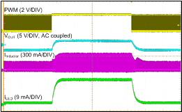 TPS61169 Dimming Transient-Dimming