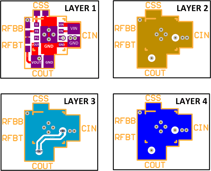 LMZ21701 Compact_PCB_Layout.gif