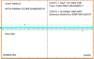 LMZ21701 LMZ21701_3.3VOUT_RIPPLE_500MHzBW_snvs853.gif