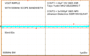 LMZ21701 LMZ21701_5.0VOUT_RIPPLE_500MHzBW_snvs853.gif