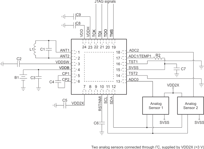 app_cx_rf430frl152h_slas833.gif