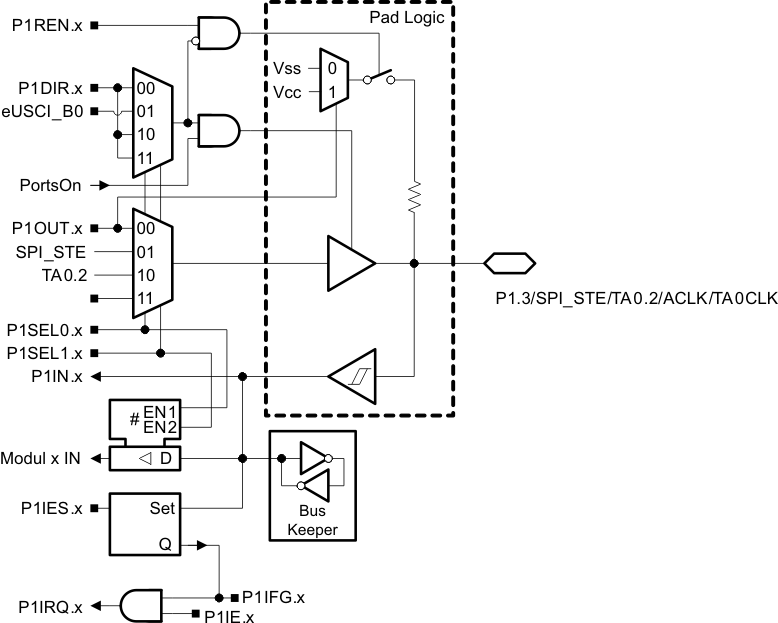 p1_3_rf430frl152h_slas833.gif