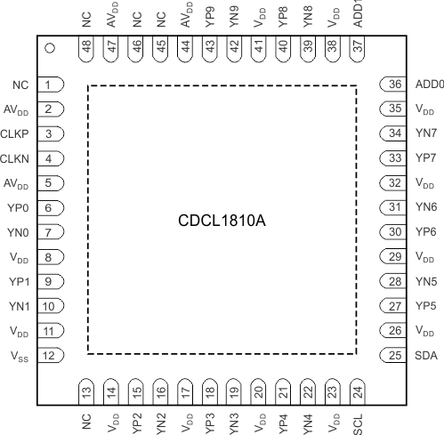 pinout_CDCL1810A.gif