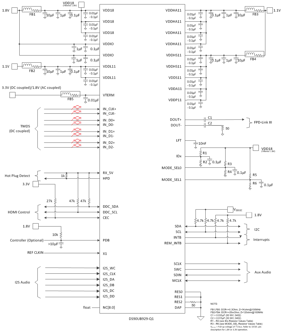 DS90UB929-Q1 UB929_TYP_CON_FINAL_COAX.gif