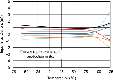 graph11_sbos714.gif