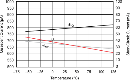 graph12_sbos714.gif