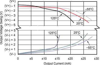 graph18_sbos714.gif