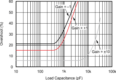 graph19_sbos714.gif