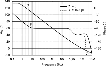 graph1_sbos714.gif