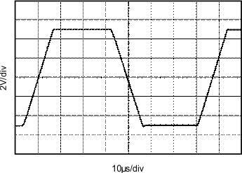 graph20_sbos714.gif