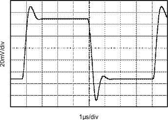 graph22_sbos714.gif