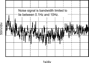 graph4_sbos714.gif