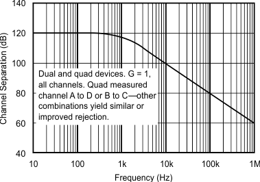 graph5_sbos714.gif