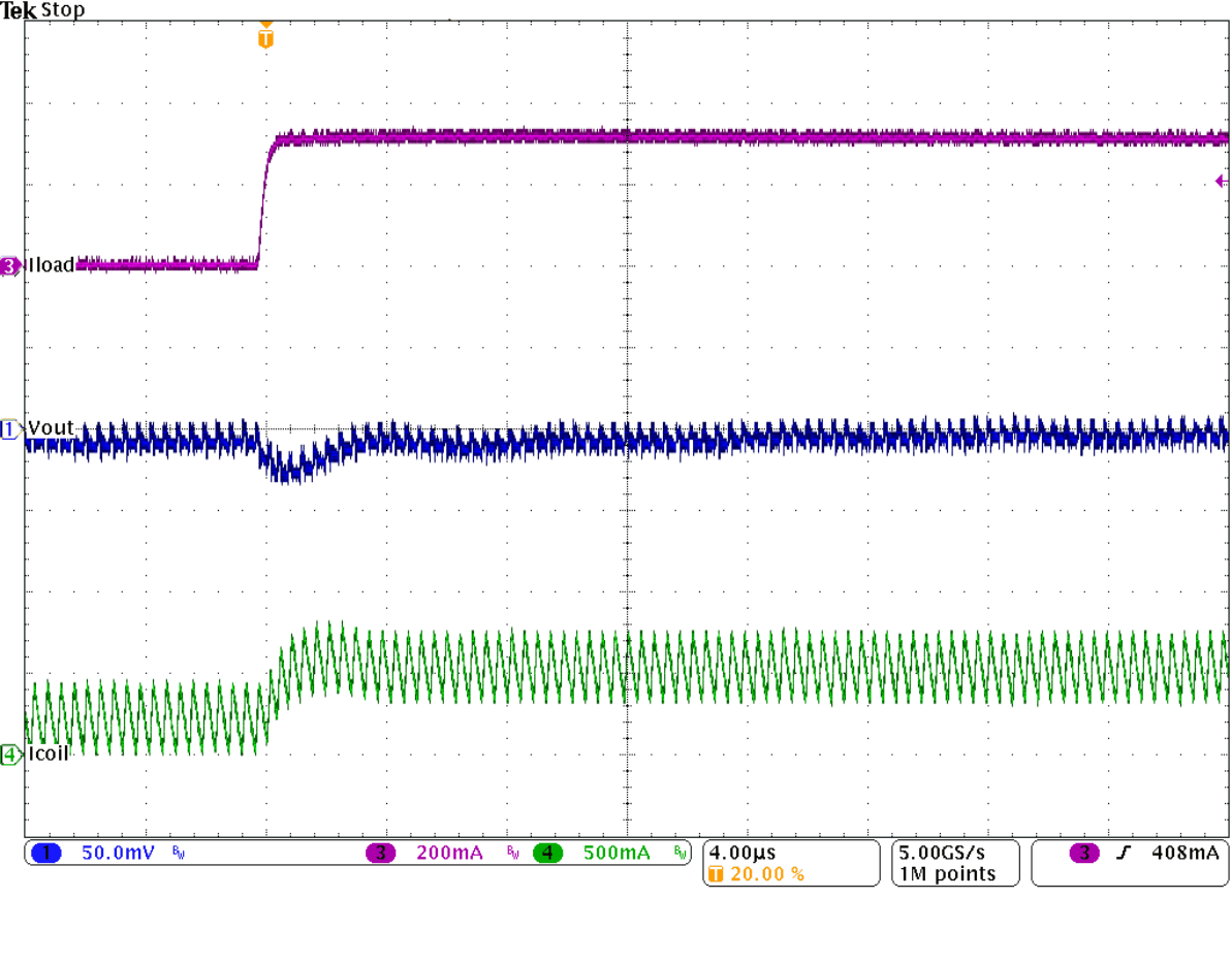 TPS62170-Q1 TPS62171-Q1 TPS62172-Q1 SLVSAT8_loadtranrise.gif