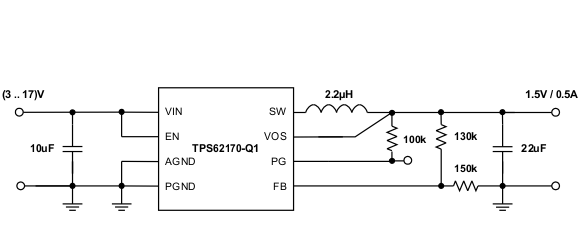 TPS62170-Q1 TPS62171-Q1 TPS62172-Q1 SLVSCK7_app1.5V.gif