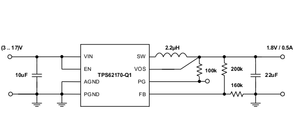 TPS62170-Q1 TPS62171-Q1 TPS62172-Q1 SLVSCK7_app1.8V.gif