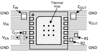 LP38798 LP38798_PCB_layout.gif