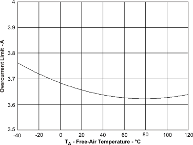 cur2_ta_lvs892.gif