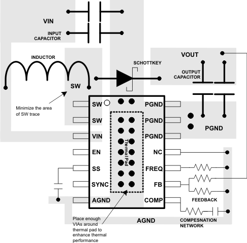 layout_lvs892.gif