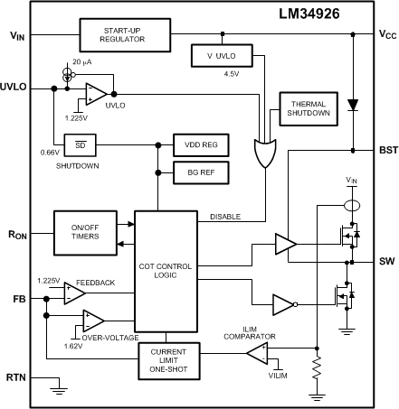 LM34926 FBD.gif