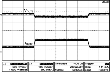 LM34926 app_curve_03_snvs847.gif