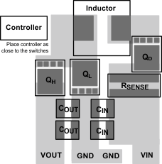 layout_1_snvs963.gif