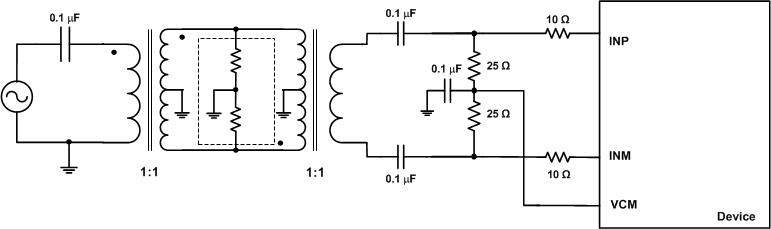 ADC3241 ADC3242 ADC3243 ADC3244 Drv_Crct_Hg_Inpt_Freq_BAS663.gif