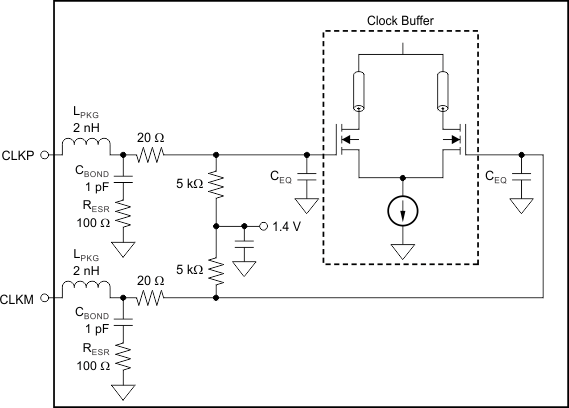 ADC3241 ADC3242 ADC3243 ADC3244 ai_intclk_buffer_las900.gif