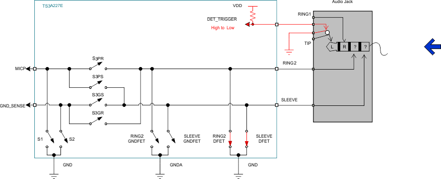 TS3A227E det_trigger_tran_diag_scds358.gif