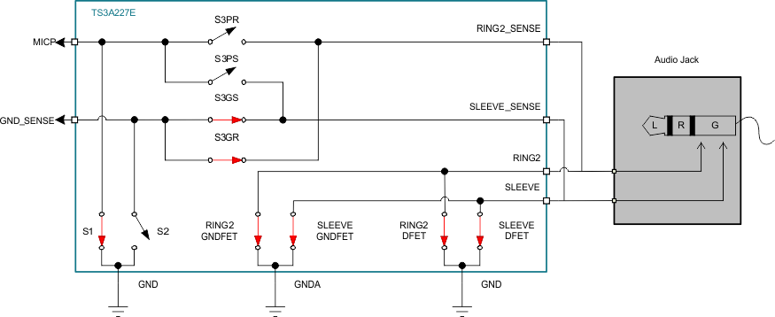 TS3A227E switch_state_aftr_det_3_pole_scds358.gif