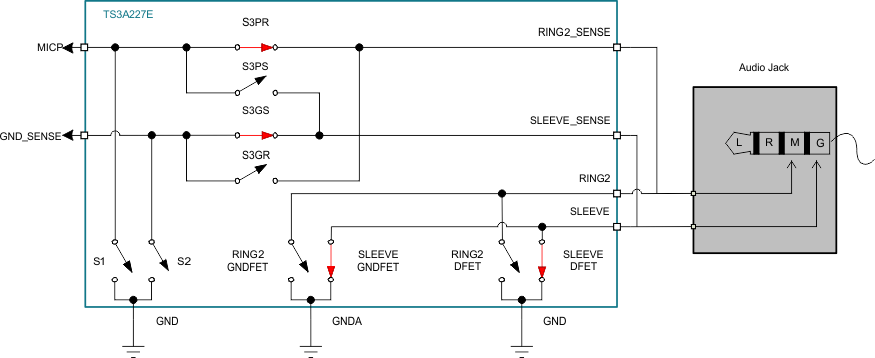 TS3A227E switch_state_aftr_det_4_pole_omtp_scds358.gif