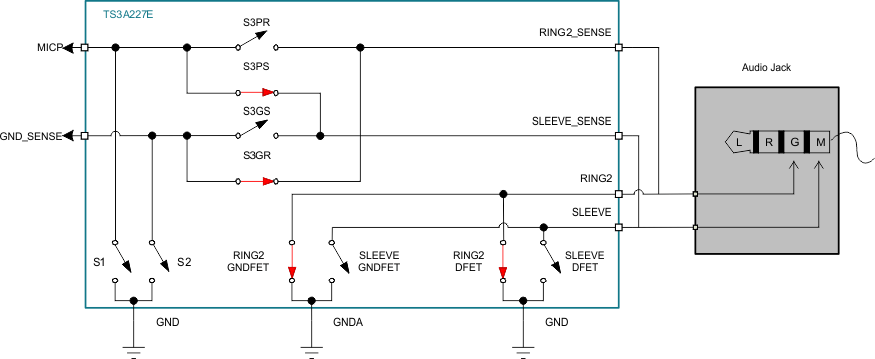 TS3A227E switch_state_aftr_det_4_pole_stndrd_scds358.gif