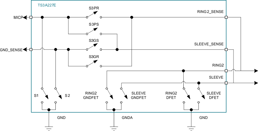 TS3A227E switch_status_table_diag_scds358.gif