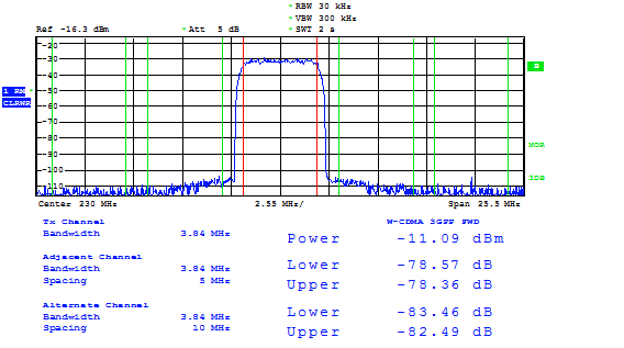 DAC39J84 1C_WDMA230.gif