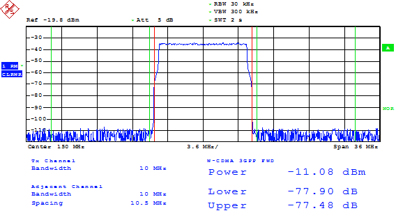 DAC39J84 LTE150.gif