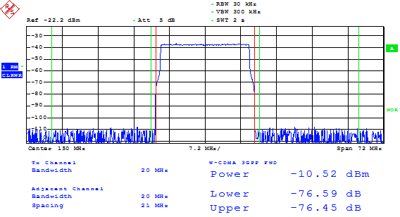 DAC39J84 LTE20_150.gif