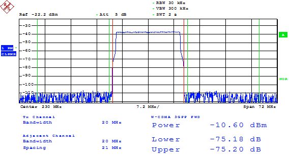 DAC39J84 LTE20_230.gif