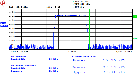 DAC39J84 LTE20_70.gif