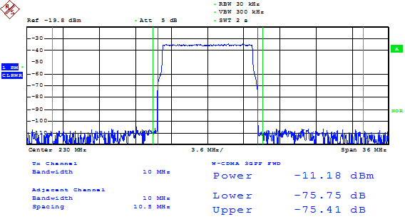 DAC39J84 LTE230.gif