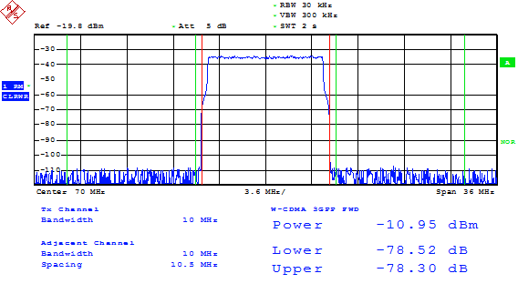 DAC39J84 LTE70.gif