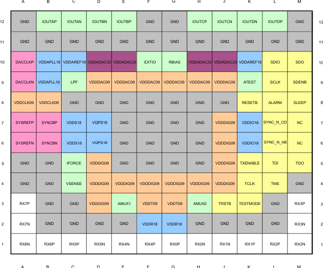 DAC39J84 po_lase16.gif