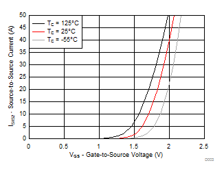 GUID-6500EDB7-4632-430D-ADEB-6ECF7ECAC350-low.gif