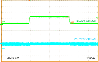 LMZ21700 LMZ21700_1.8VOUT_LOAD_TRANS_100mA_to_650mA_snvs872.gif