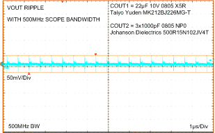 LMZ21700 LMZ21700_1.8VOUT_RIPPLE_500MHzBW_snvs872.gif