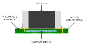 LMZ21700 SIL0008_CONSTRUCTION2.gif